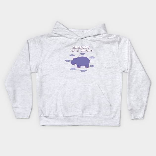 Anatomy Of A Hippo Sweet Hippo Explanation For Zoo Lovers Kids Hoodie by Artmoo